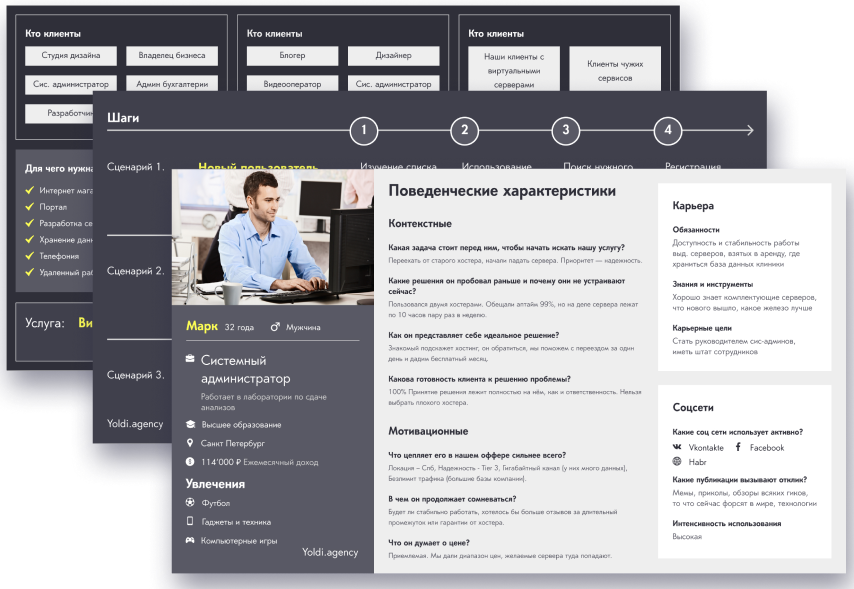 Search and analitics