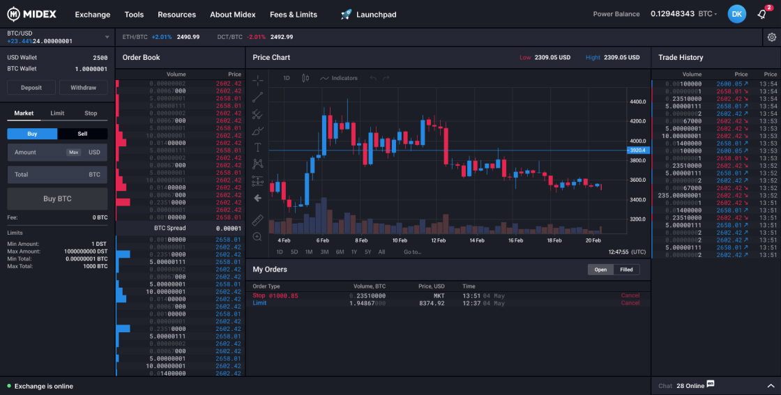 Midex design preview