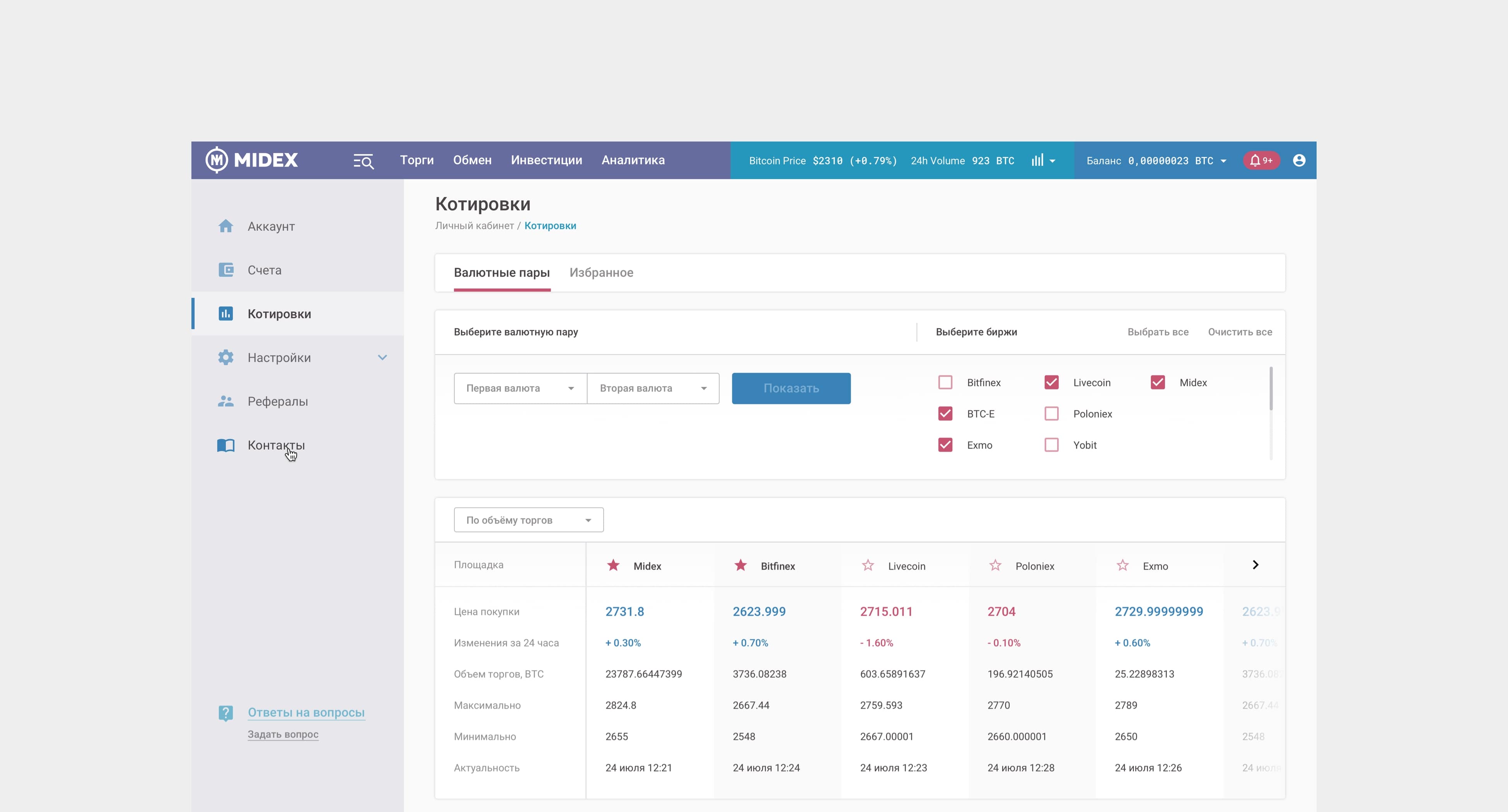 Midex design preview