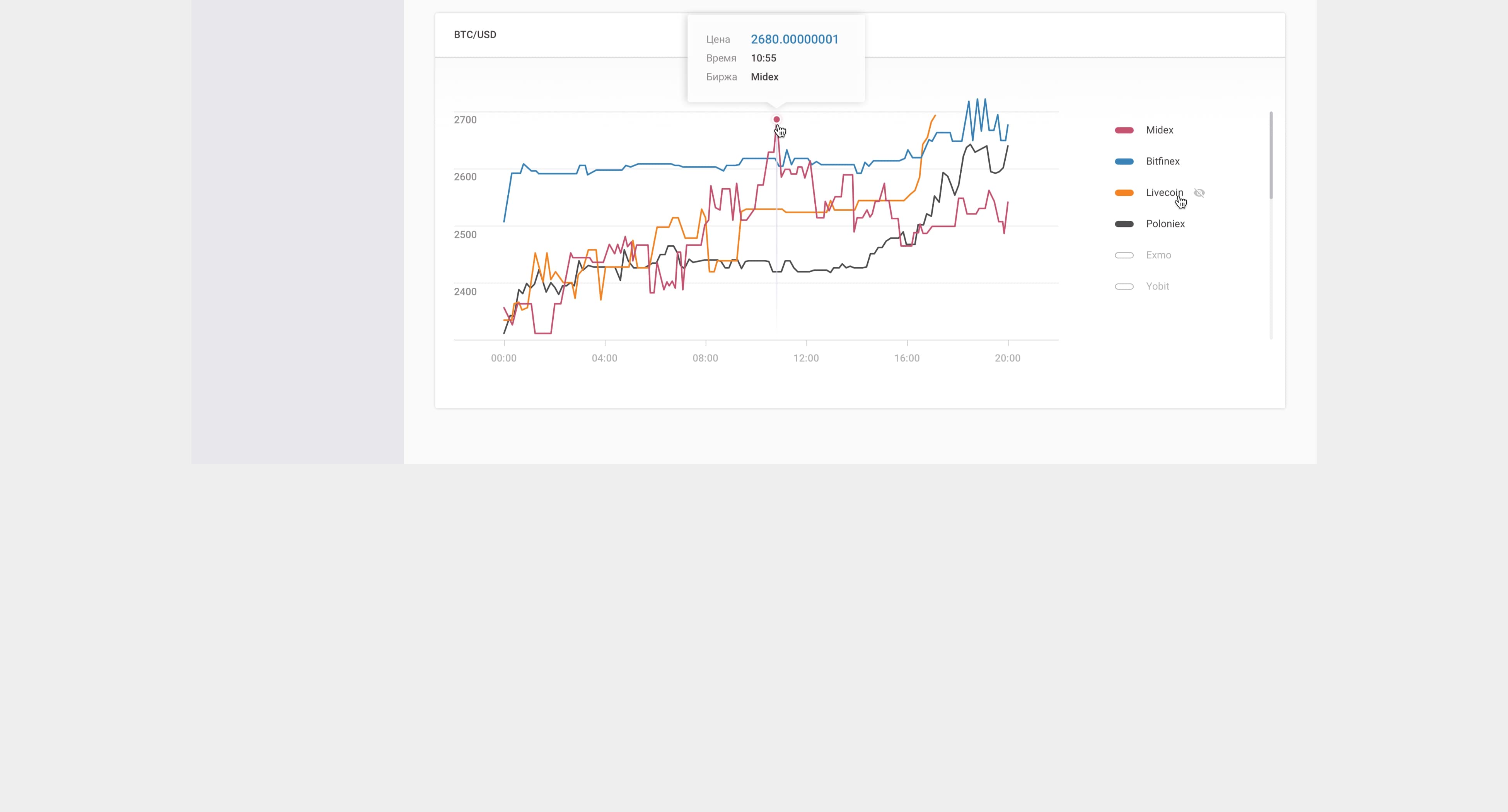 Midex design preview