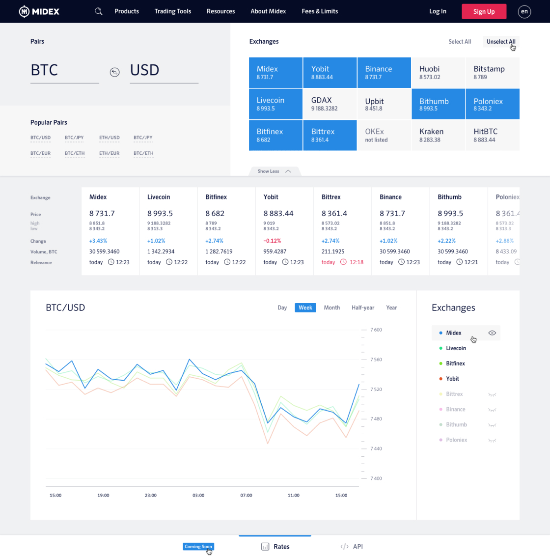 Midex design preview