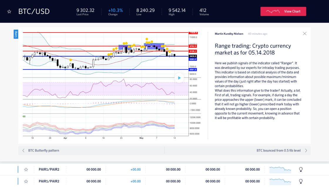 Midex design preview