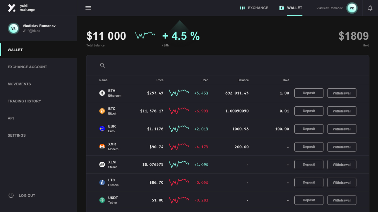 Yoldi Exchange design preview